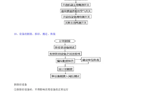 03.21-第二章-2.1-机房设备及天馈线安装（三）_2026年一级建造师_2026年一建通信_2025年一建通信SVIP_02-基础精讲✿高端面授✿深度强化_16-通信《天一精讲班》邵春宝KL_02.第二章