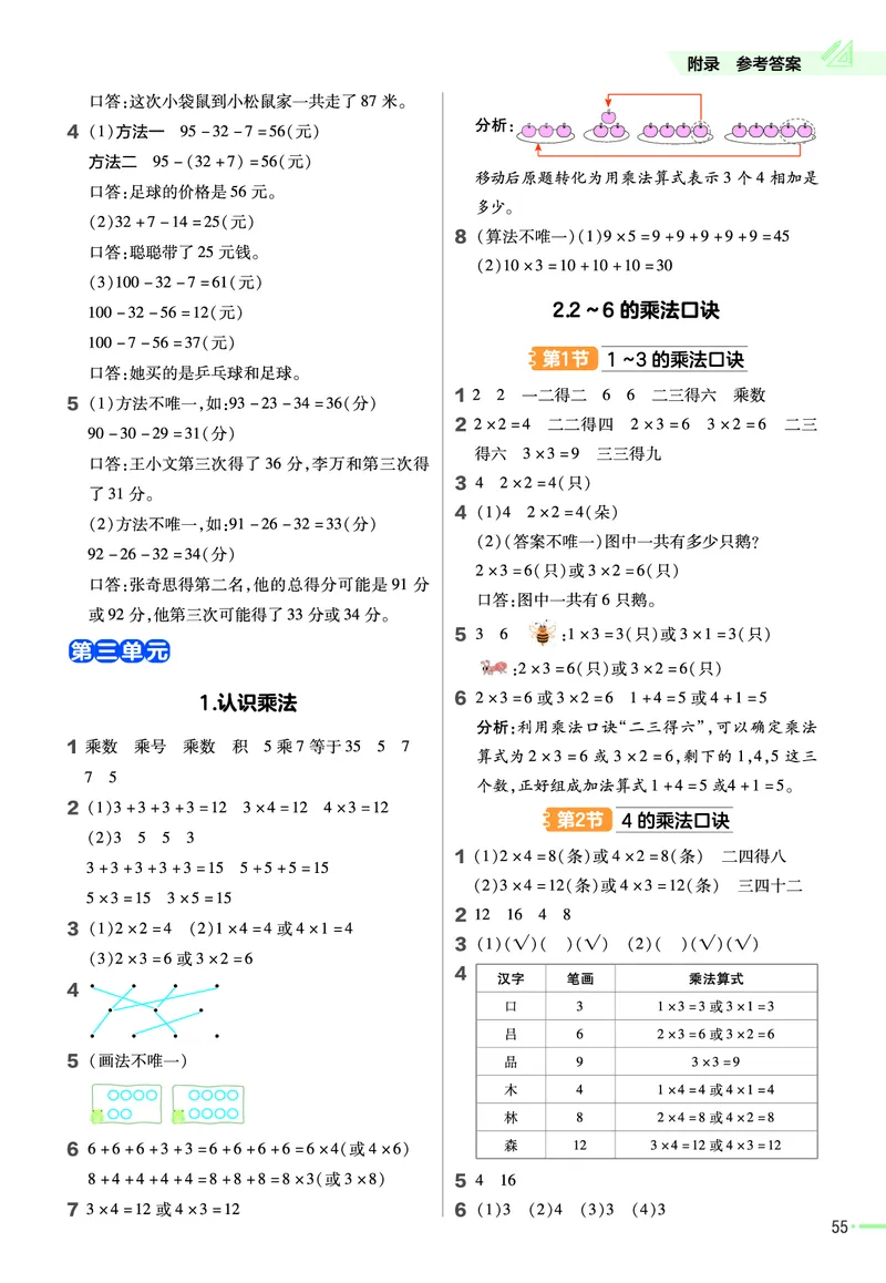 《作业帮》数学2年级上册（JJ）_二年级上下册资料_小学二年级学习资料-25年更新版_2-03、小学二年级数学上册_2-3-2、练习题、作业、试题、试卷_冀教版_电子册类