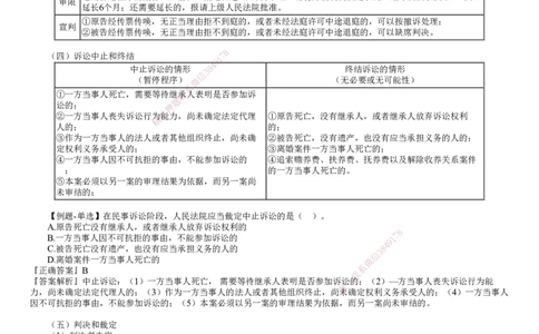 第04讲　民事诉讼制度（二）_2026年一建法规_2025年一建法规SVIP_02-基础精讲✿高端面授✿深度强化_05-法规《基础精讲班》张小强JG_第十章　建设工程争议解决法律制度