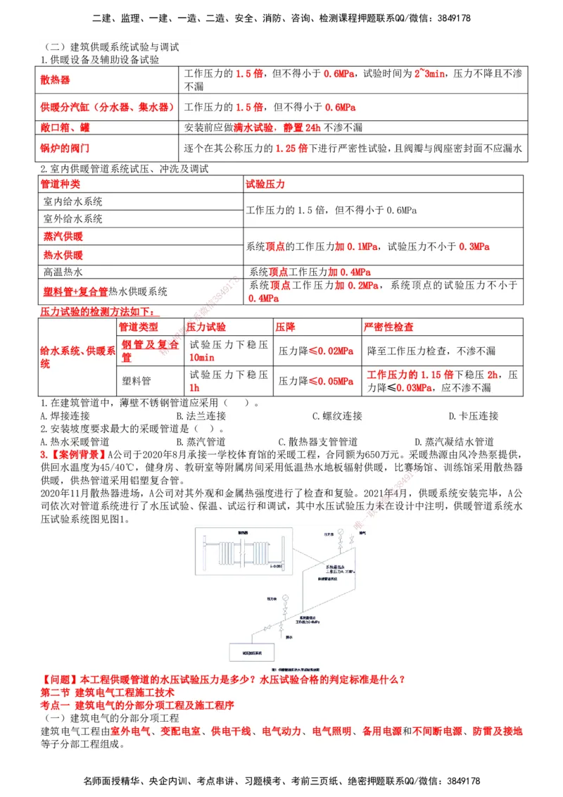 一建机电-集训白皮书_2026年一级建造师_2026年一建机电_2025年一建机电SVIP_01-精华文档✿电子教材✿历年真题_84-机电《集训白皮书》SMR