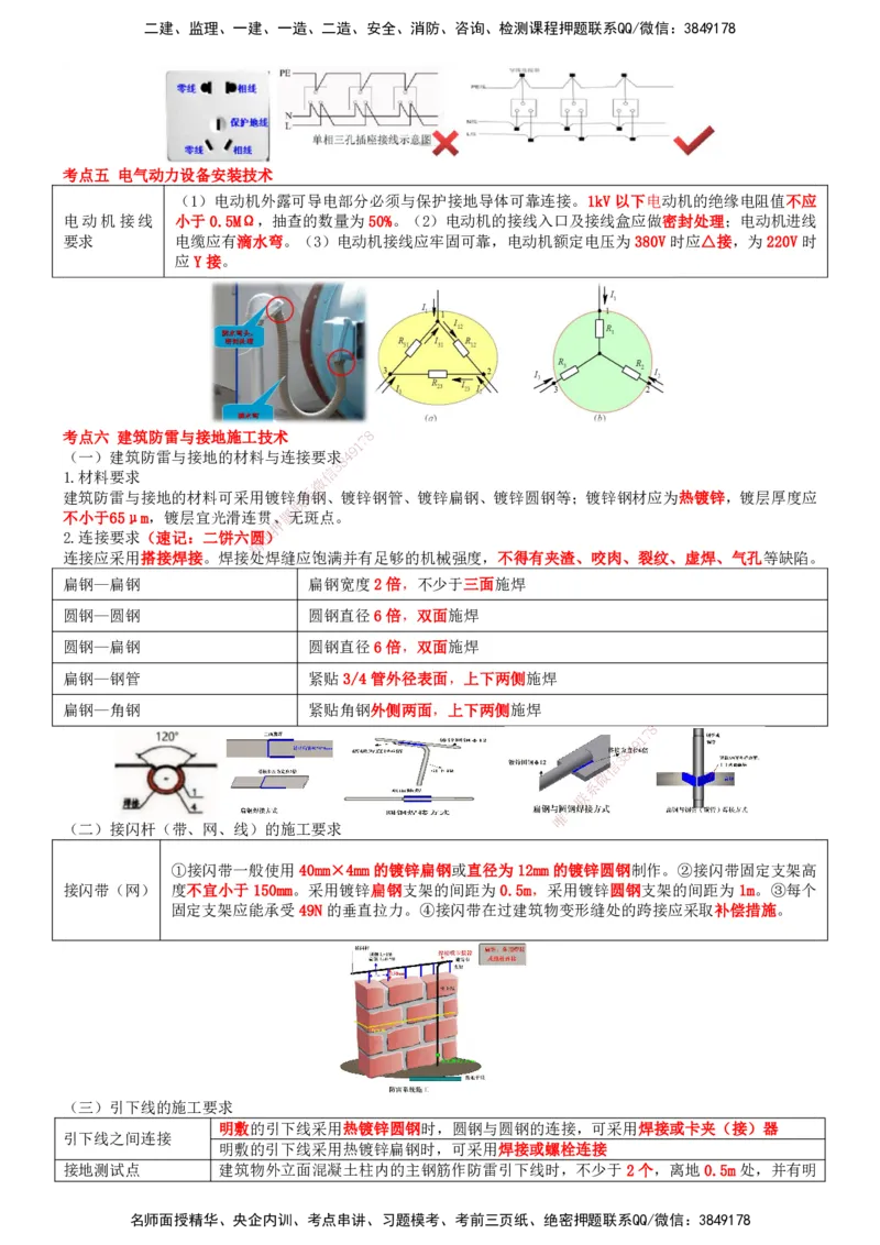 一建机电-集训白皮书_2026年一级建造师_2026年一建机电_2025年一建机电SVIP_01-精华文档✿电子教材✿历年真题_84-机电《集训白皮书》SMR