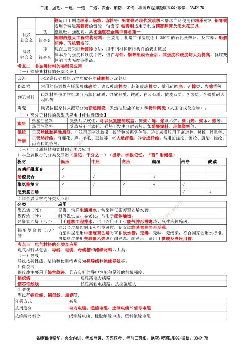 一建机电-集训白皮书_2026年一级建造师_2026年一建机电_2025年一建机电SVIP_01-精华文档✿电子教材✿历年真题_84-机电《集训白皮书》SMR