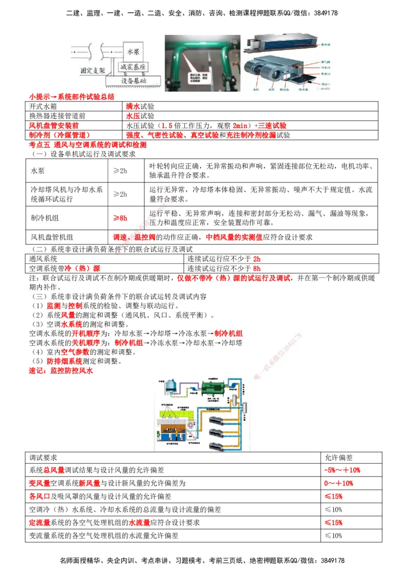 一建机电-集训白皮书_2026年一级建造师_2026年一建机电_2025年一建机电SVIP_01-精华文档✿电子教材✿历年真题_84-机电《集训白皮书》SMR