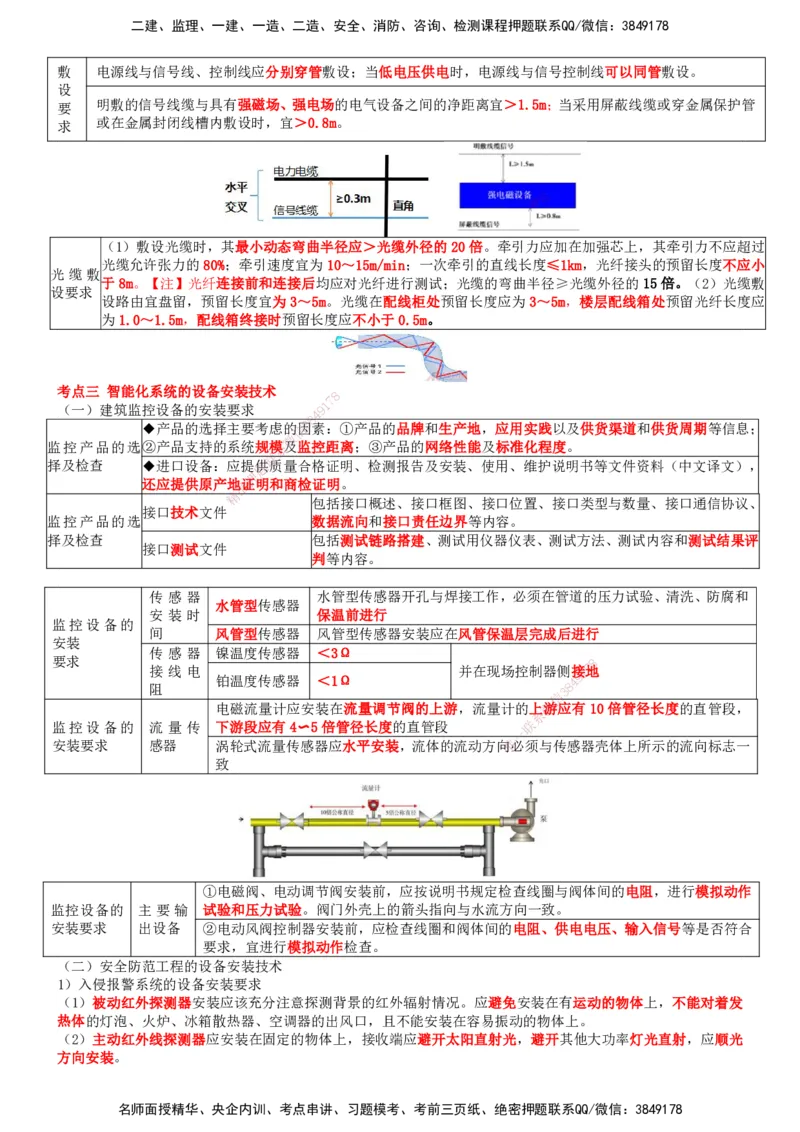 一建机电-集训白皮书_2026年一级建造师_2026年一建机电_2025年一建机电SVIP_01-精华文档✿电子教材✿历年真题_84-机电《集训白皮书》SMR