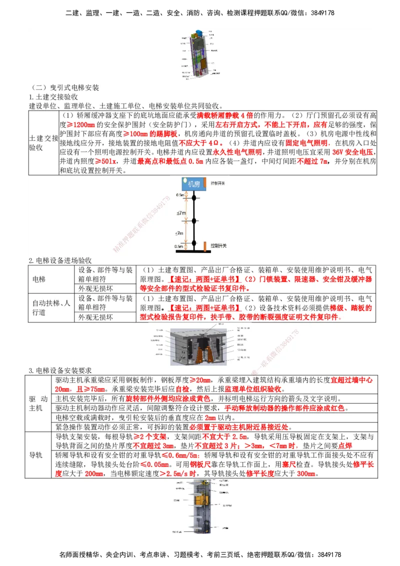 一建机电-集训白皮书_2026年一级建造师_2026年一建机电_2025年一建机电SVIP_01-精华文档✿电子教材✿历年真题_84-机电《集训白皮书》SMR