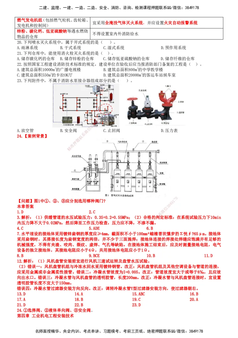 一建机电-集训白皮书_2026年一级建造师_2026年一建机电_2025年一建机电SVIP_01-精华文档✿电子教材✿历年真题_84-机电《集训白皮书》SMR