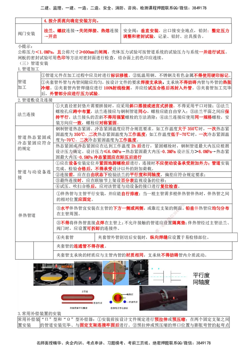 一建机电-集训白皮书_2026年一级建造师_2026年一建机电_2025年一建机电SVIP_01-精华文档✿电子教材✿历年真题_84-机电《集训白皮书》SMR