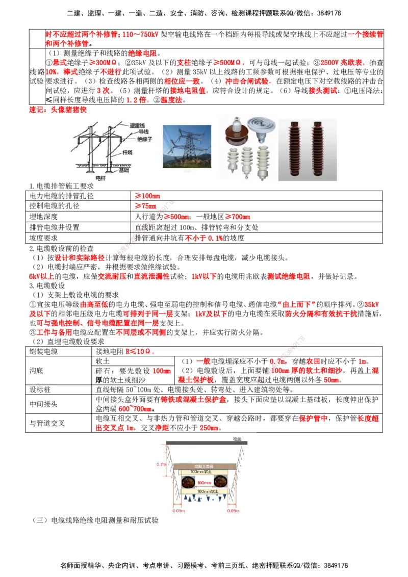 一建机电-集训白皮书_2026年一级建造师_2026年一建机电_2025年一建机电SVIP_01-精华文档✿电子教材✿历年真题_84-机电《集训白皮书》SMR