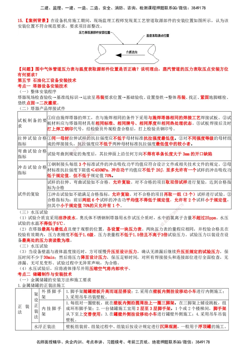 一建机电-集训白皮书_2026年一级建造师_2026年一建机电_2025年一建机电SVIP_01-精华文档✿电子教材✿历年真题_84-机电《集训白皮书》SMR