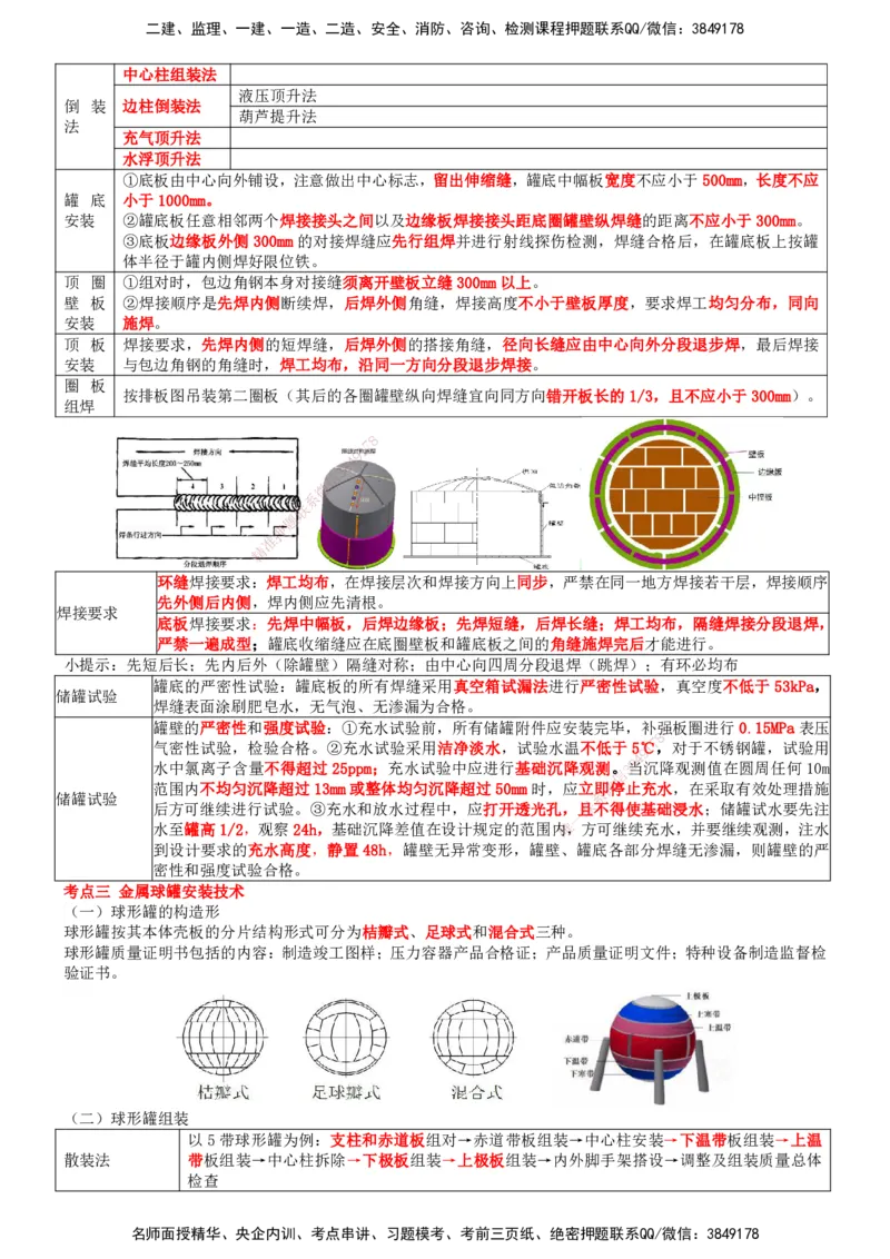 一建机电-集训白皮书_2026年一级建造师_2026年一建机电_2025年一建机电SVIP_01-精华文档✿电子教材✿历年真题_84-机电《集训白皮书》SMR