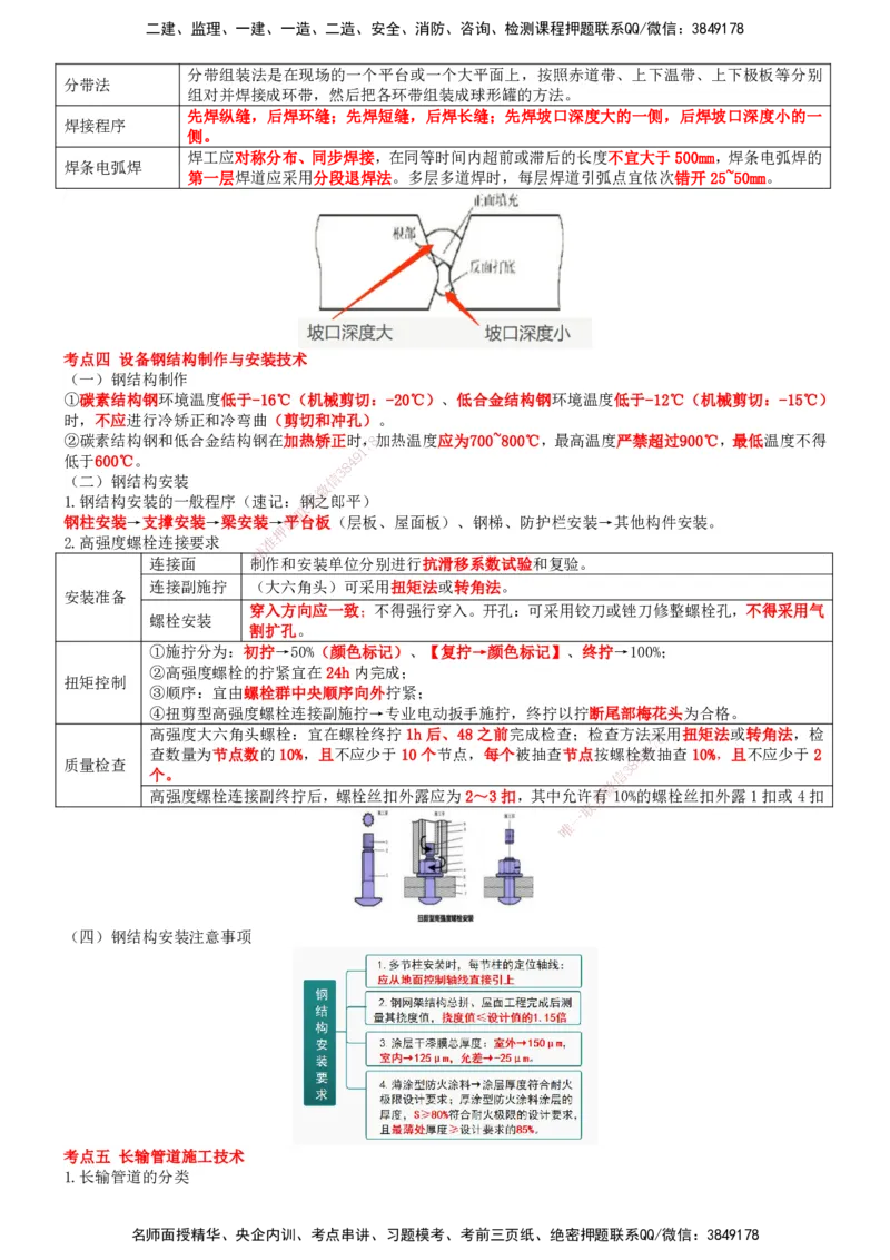 一建机电-集训白皮书_2026年一级建造师_2026年一建机电_2025年一建机电SVIP_01-精华文档✿电子教材✿历年真题_84-机电《集训白皮书》SMR