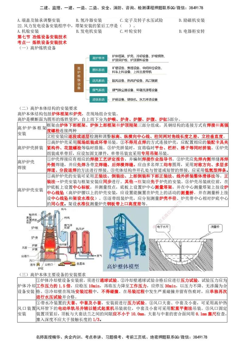 一建机电-集训白皮书_2026年一级建造师_2026年一建机电_2025年一建机电SVIP_01-精华文档✿电子教材✿历年真题_84-机电《集训白皮书》SMR