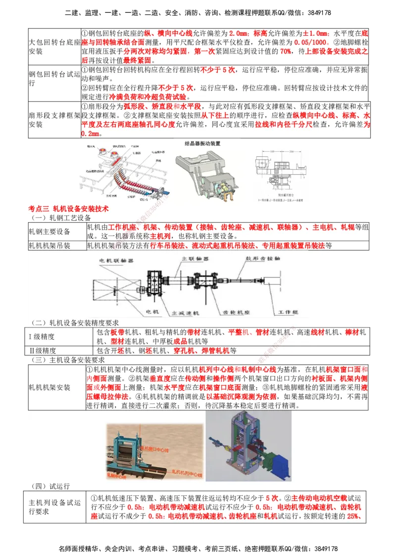 一建机电-集训白皮书_2026年一级建造师_2026年一建机电_2025年一建机电SVIP_01-精华文档✿电子教材✿历年真题_84-机电《集训白皮书》SMR