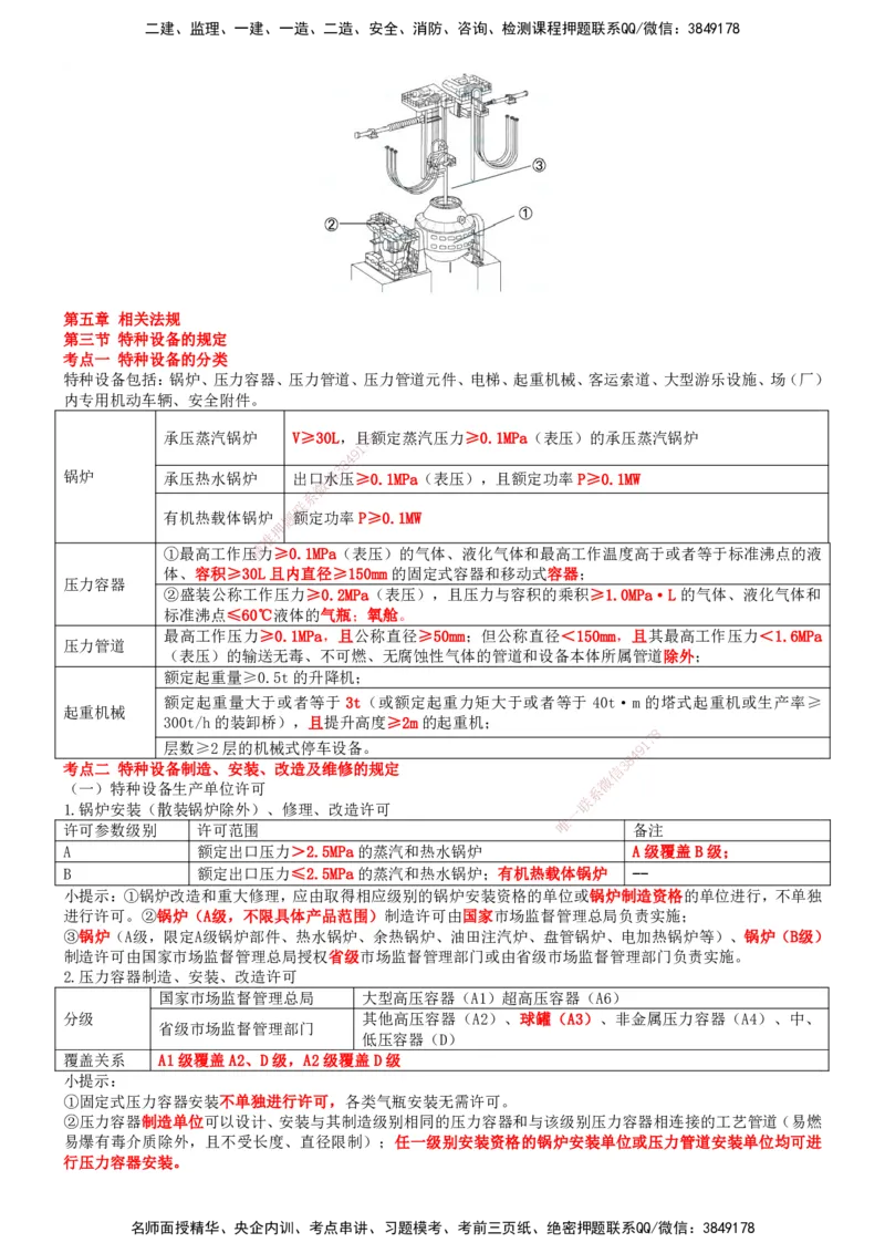 一建机电-集训白皮书_2026年一级建造师_2026年一建机电_2025年一建机电SVIP_01-精华文档✿电子教材✿历年真题_84-机电《集训白皮书》SMR