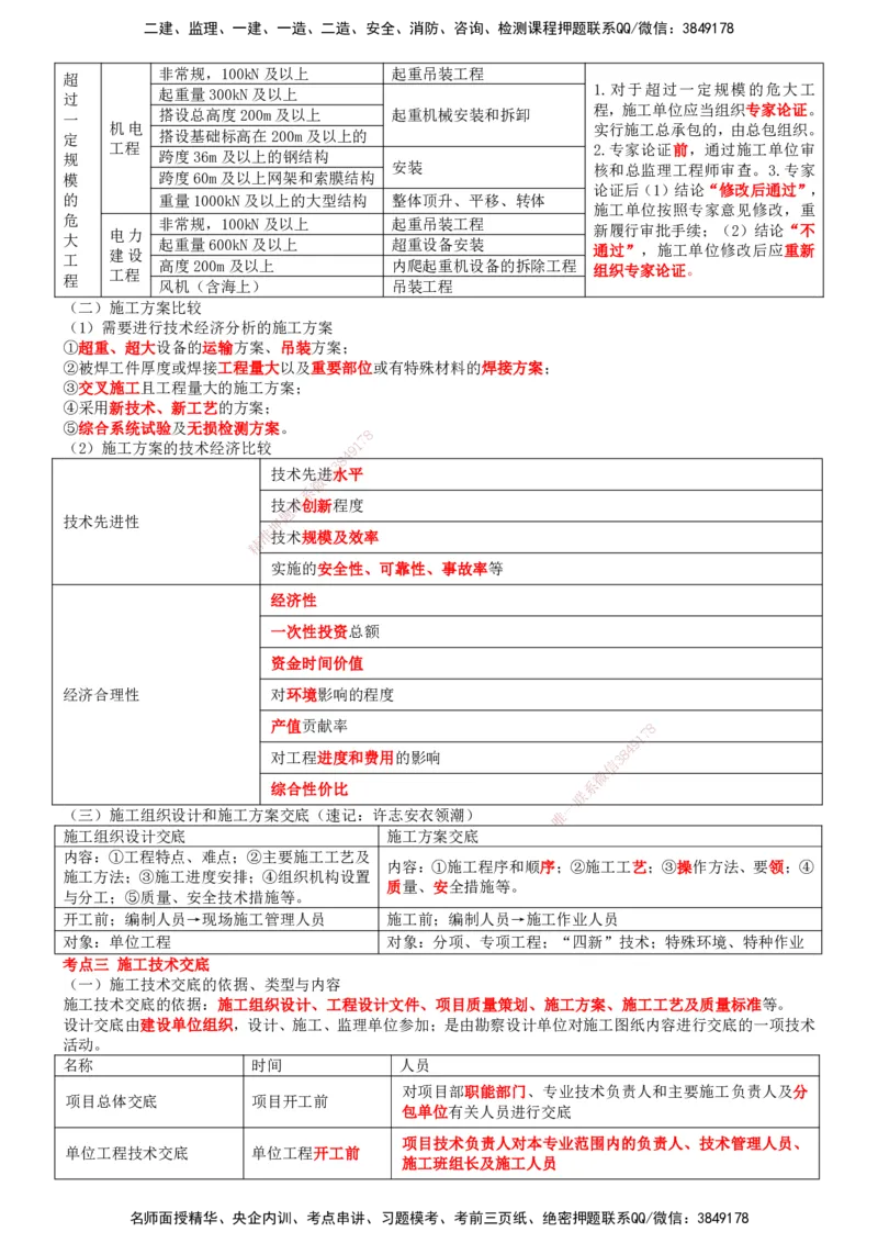一建机电-集训白皮书_2026年一级建造师_2026年一建机电_2025年一建机电SVIP_01-精华文档✿电子教材✿历年真题_84-机电《集训白皮书》SMR