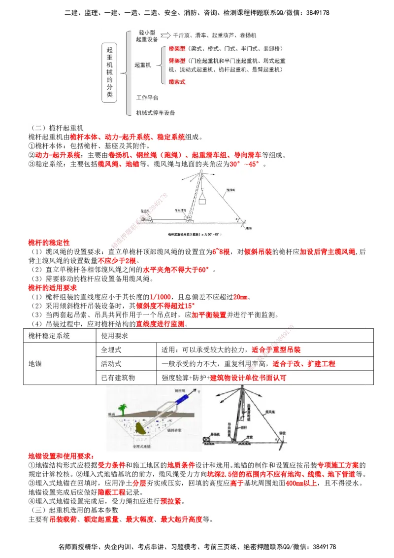 一建机电-集训白皮书_2026年一级建造师_2026年一建机电_2025年一建机电SVIP_01-精华文档✿电子教材✿历年真题_84-机电《集训白皮书》SMR