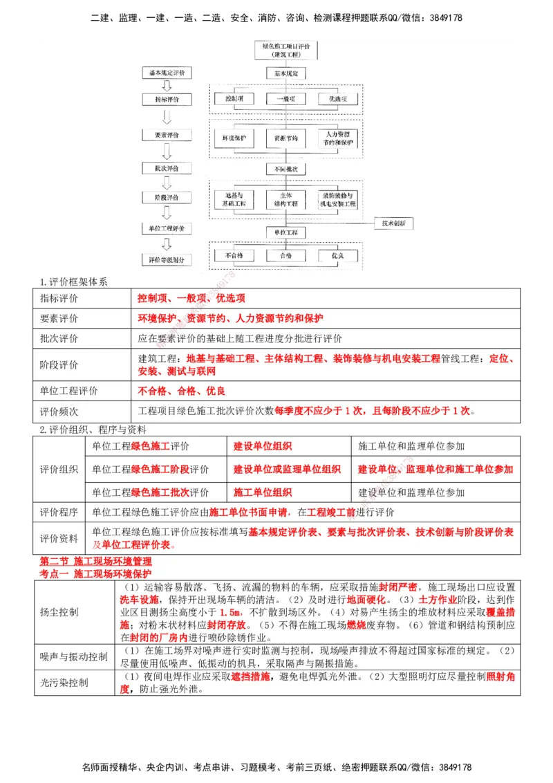 一建机电-集训白皮书_2026年一级建造师_2026年一建机电_2025年一建机电SVIP_01-精华文档✿电子教材✿历年真题_84-机电《集训白皮书》SMR