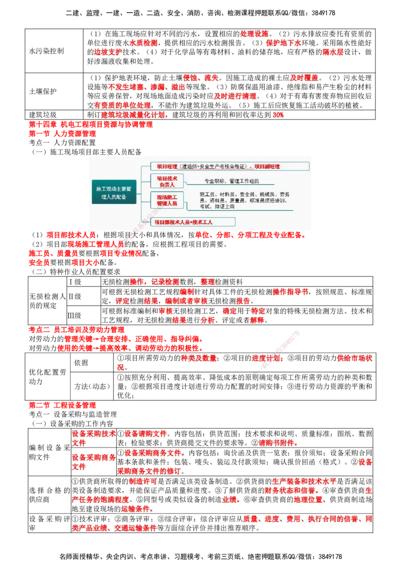 一建机电-集训白皮书_2026年一级建造师_2026年一建机电_2025年一建机电SVIP_01-精华文档✿电子教材✿历年真题_84-机电《集训白皮书》SMR