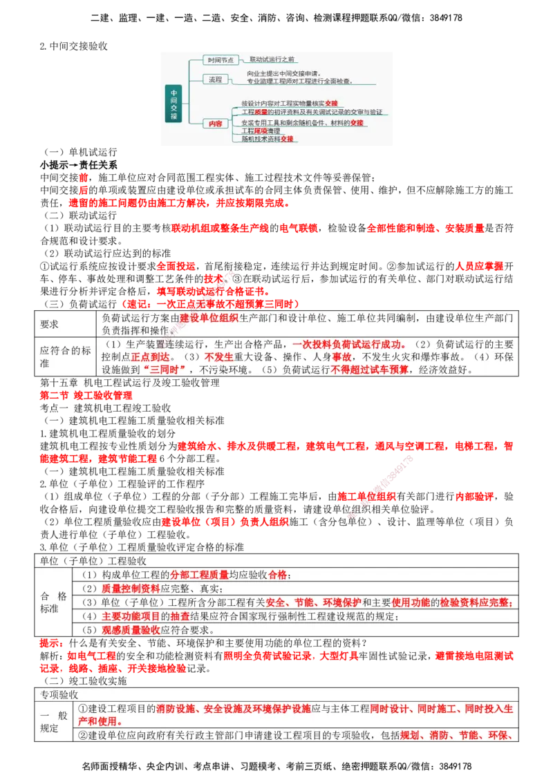 一建机电-集训白皮书_2026年一级建造师_2026年一建机电_2025年一建机电SVIP_01-精华文档✿电子教材✿历年真题_84-机电《集训白皮书》SMR