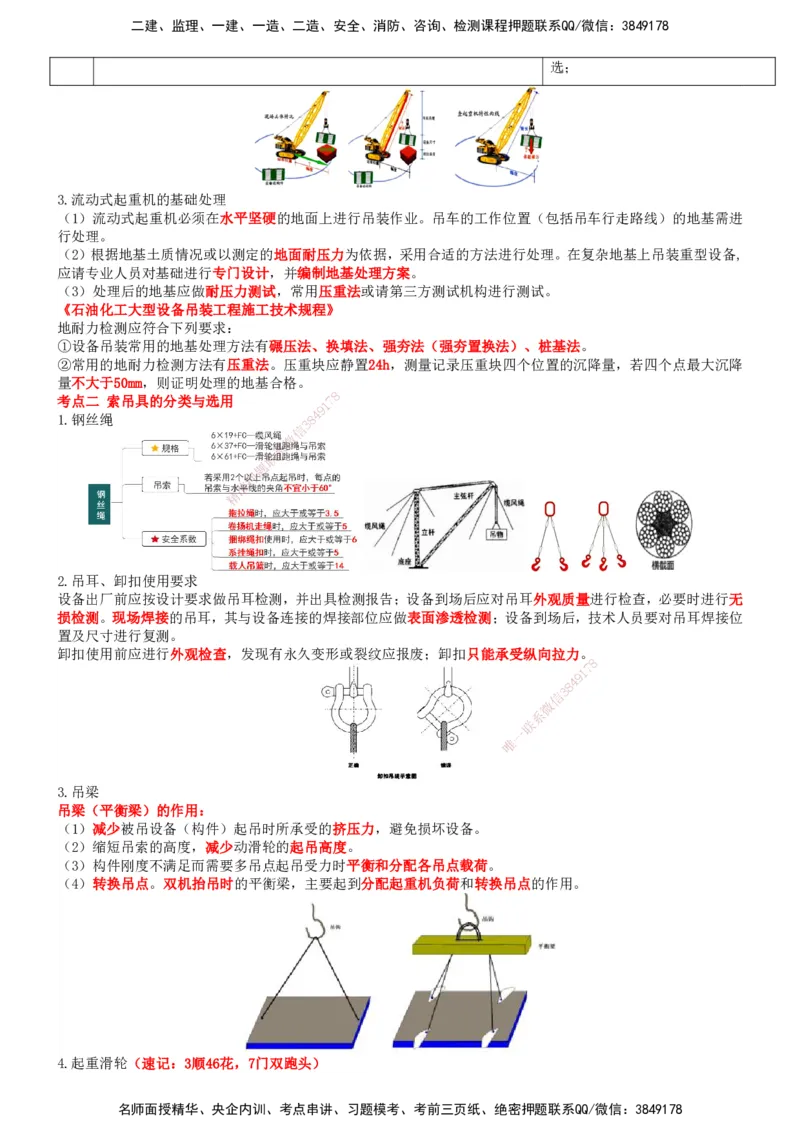 一建机电-集训白皮书_2026年一级建造师_2026年一建机电_2025年一建机电SVIP_01-精华文档✿电子教材✿历年真题_84-机电《集训白皮书》SMR