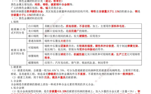 一建机电-集训白皮书_2026年一级建造师_2026年一建机电_2025年一建机电SVIP_01-精华文档✿电子教材✿历年真题_84-机电《集训白皮书》SMR