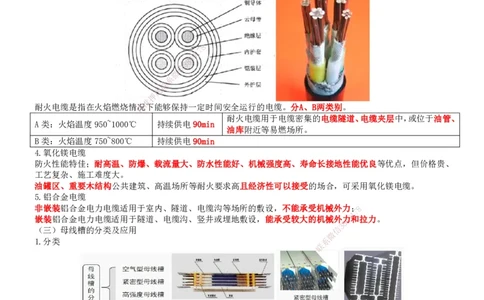 一建机电-集训白皮书_2026年一级建造师_2026年一建机电_2025年一建机电SVIP_01-精华文档✿电子教材✿历年真题_84-机电《集训白皮书》SMR