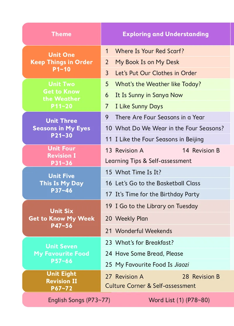 英语三下北京版（2025春）_小学全网线上同款资料_2025春新增教材合集_小学英语（2025春新教材）