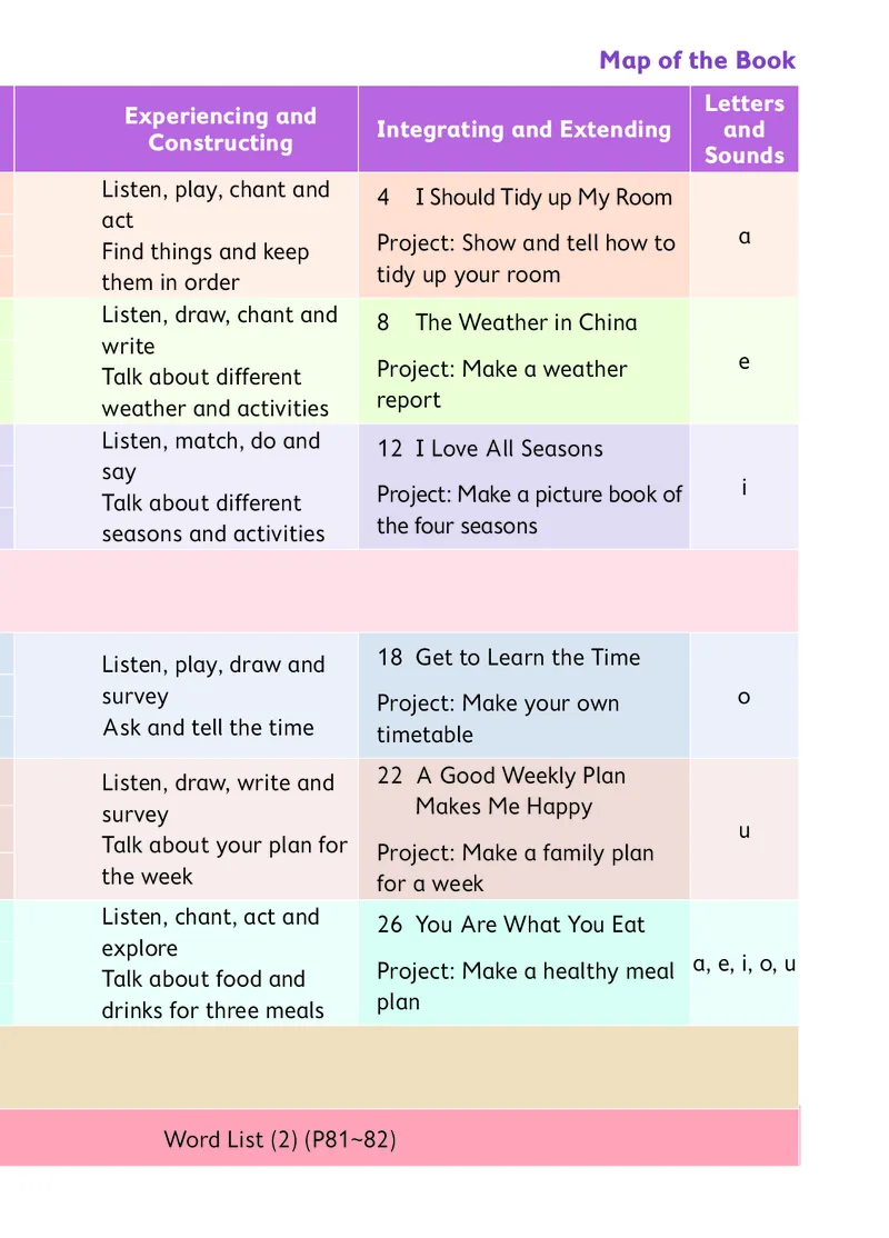 英语三下北京版（2025春）_小学全网线上同款资料_2025春新增教材合集_小学英语（2025春新教材）