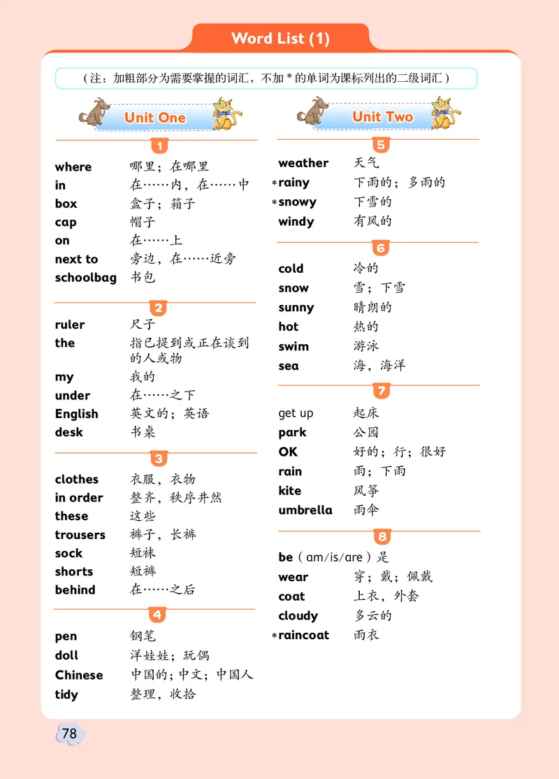 英语三下北京版（2025春）_小学全网线上同款资料_2025春新增教材合集_小学英语（2025春新教材）