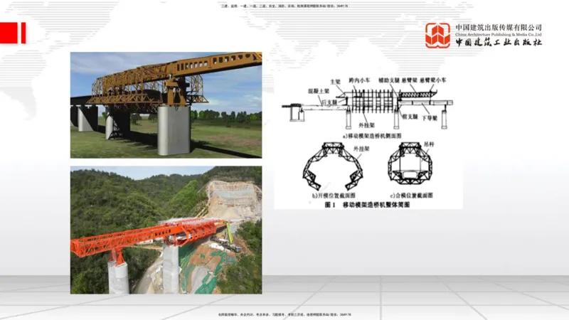 B21节：3.5桥梁上部结构施工2（06.19）_2026年一级建造师_2026年一建公路_2025年一建公路SVIP_02-基础精讲✿高端面授✿深度强化_01-公路《两轮基础直播》朱娟婷JGS_讲义