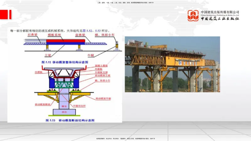 B21节：3.5桥梁上部结构施工2（06.19）_2026年一级建造师_2026年一建公路_2025年一建公路SVIP_02-基础精讲✿高端面授✿深度强化_01-公路《两轮基础直播》朱娟婷JGS_讲义