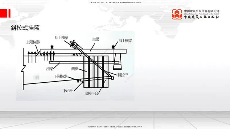 B21节：3.5桥梁上部结构施工2（06.19）_2026年一级建造师_2026年一建公路_2025年一建公路SVIP_02-基础精讲✿高端面授✿深度强化_01-公路《两轮基础直播》朱娟婷JGS_讲义