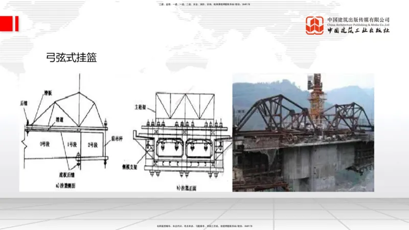 B21节：3.5桥梁上部结构施工2（06.19）_2026年一级建造师_2026年一建公路_2025年一建公路SVIP_02-基础精讲✿高端面授✿深度强化_01-公路《两轮基础直播》朱娟婷JGS_讲义