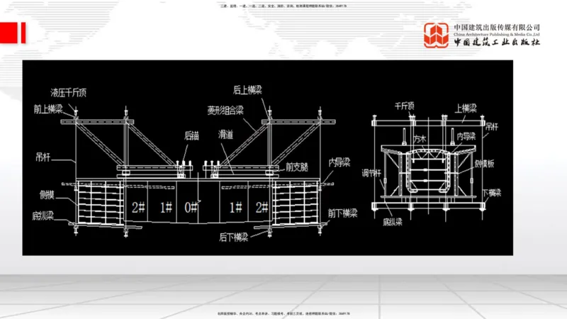 B21节：3.5桥梁上部结构施工2（06.19）_2026年一级建造师_2026年一建公路_2025年一建公路SVIP_02-基础精讲✿高端面授✿深度强化_01-公路《两轮基础直播》朱娟婷JGS_讲义