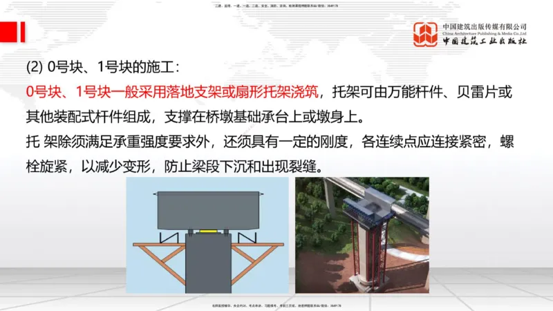 B21节：3.5桥梁上部结构施工2（06.19）_2026年一级建造师_2026年一建公路_2025年一建公路SVIP_02-基础精讲✿高端面授✿深度强化_01-公路《两轮基础直播》朱娟婷JGS_讲义