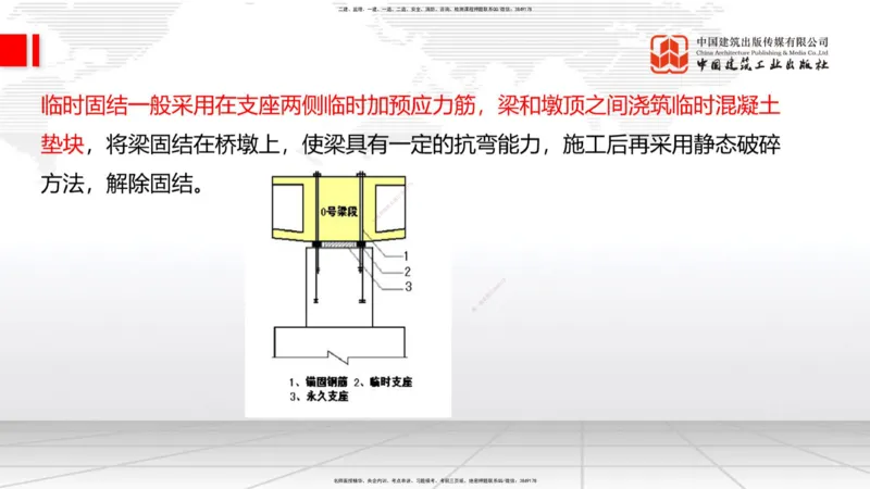B21节：3.5桥梁上部结构施工2（06.19）_2026年一级建造师_2026年一建公路_2025年一建公路SVIP_02-基础精讲✿高端面授✿深度强化_01-公路《两轮基础直播》朱娟婷JGS_讲义