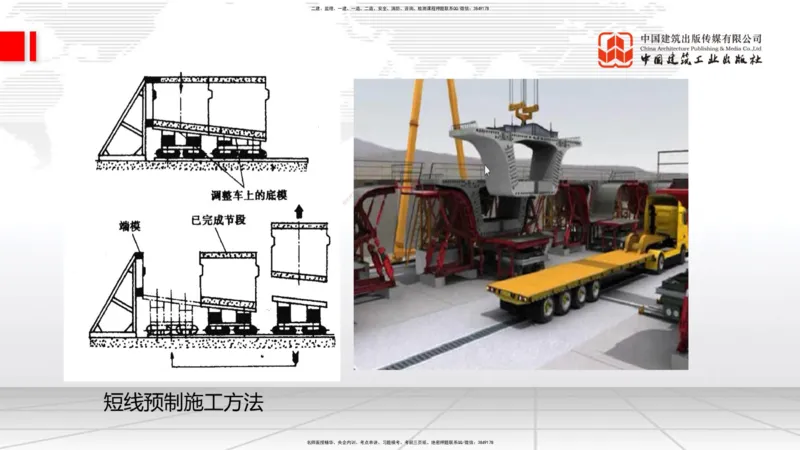 B21节：3.5桥梁上部结构施工2（06.19）_2026年一级建造师_2026年一建公路_2025年一建公路SVIP_02-基础精讲✿高端面授✿深度强化_01-公路《两轮基础直播》朱娟婷JGS_讲义