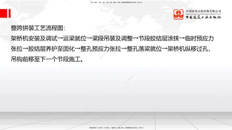 B21节：3.5桥梁上部结构施工2（06.19）_2026年一级建造师_2026年一建公路_2025年一建公路SVIP_02-基础精讲✿高端面授✿深度强化_01-公路《两轮基础直播》朱娟婷JGS_讲义