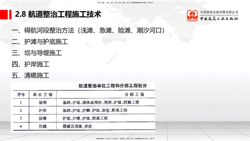 A26节：2.7干船坞和船台滑道（3）-2.8航道整治施工技术（02.20）_2026年一级建造师_2026年一建港航_2025年一建港航SVIP_02-基础精讲✿高端面授✿深度强化_讲义