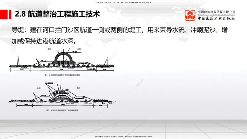 A26节：2.7干船坞和船台滑道（3）-2.8航道整治施工技术（02.20）_2026年一级建造师_2026年一建港航_2025年一建港航SVIP_02-基础精讲✿高端面授✿深度强化_讲义