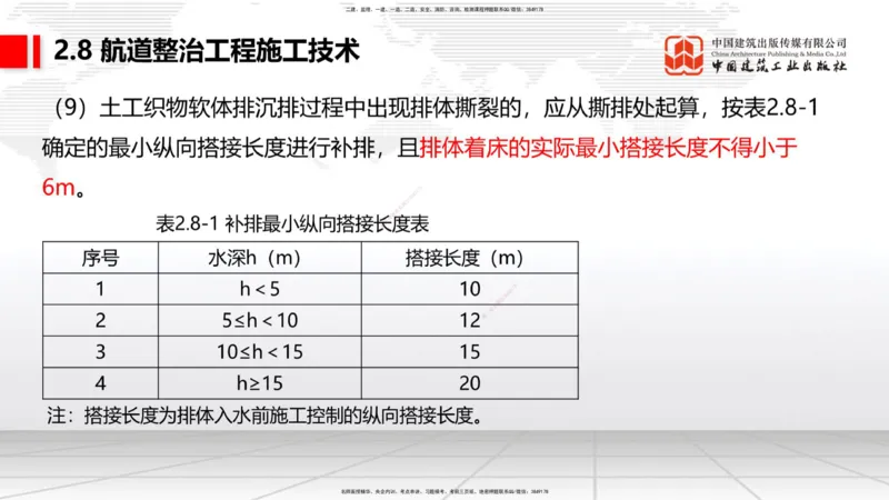A26节：2.7干船坞和船台滑道（3）-2.8航道整治施工技术（02.20）_2026年一级建造师_2026年一建港航_2025年一建港航SVIP_02-基础精讲✿高端面授✿深度强化_讲义