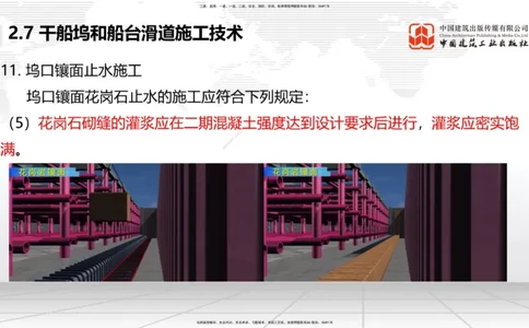 A26节：2.7干船坞和船台滑道（3）-2.8航道整治施工技术（02.20）_2026年一级建造师_2026年一建港航_2025年一建港航SVIP_02-基础精讲✿高端面授✿深度强化_讲义