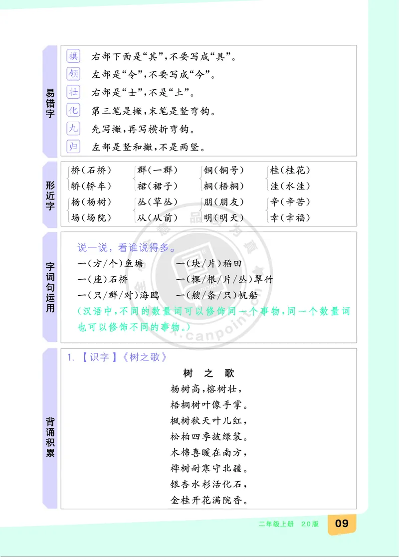 《全品知识梳理》语文2年级上册（RJ）B版_二年级上下册资料_小学二年级学习资料-25年更新版_2-01、小学二年级语文上册_2-1-2、练习题、作业、试题、试卷_电子册类