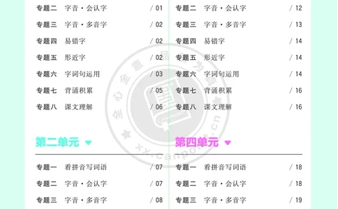 《全品知识梳理》语文2年级上册（RJ）B版_二年级上下册资料_小学二年级学习资料-25年更新版_2-01、小学二年级语文上册_2-1-2、练习题、作业、试题、试卷_电子册类