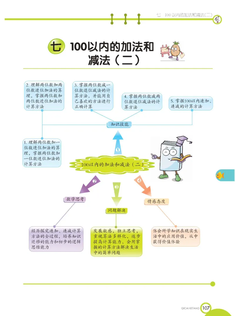 《七彩课堂》数学1年级下册（XS）_一年级上下册资料_小学一年级学习资料-25年更新版_1-04、小学一年级数学下册_1-4-2、练习题、作业、试题、试卷_西师版_电子册