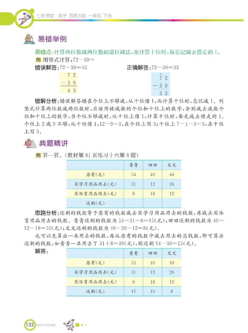 《七彩课堂》数学1年级下册（XS）_一年级上下册资料_小学一年级学习资料-25年更新版_1-04、小学一年级数学下册_1-4-2、练习题、作业、试题、试卷_西师版_电子册