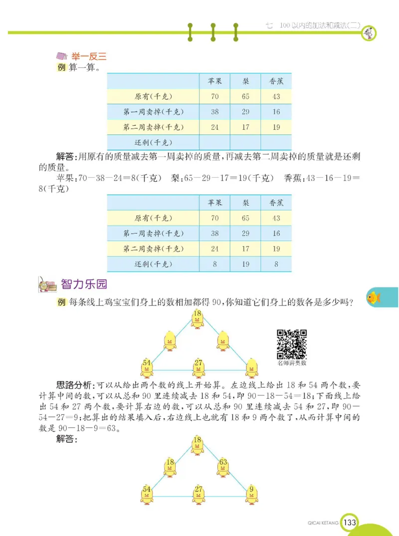 《七彩课堂》数学1年级下册（XS）_一年级上下册资料_小学一年级学习资料-25年更新版_1-04、小学一年级数学下册_1-4-2、练习题、作业、试题、试卷_西师版_电子册