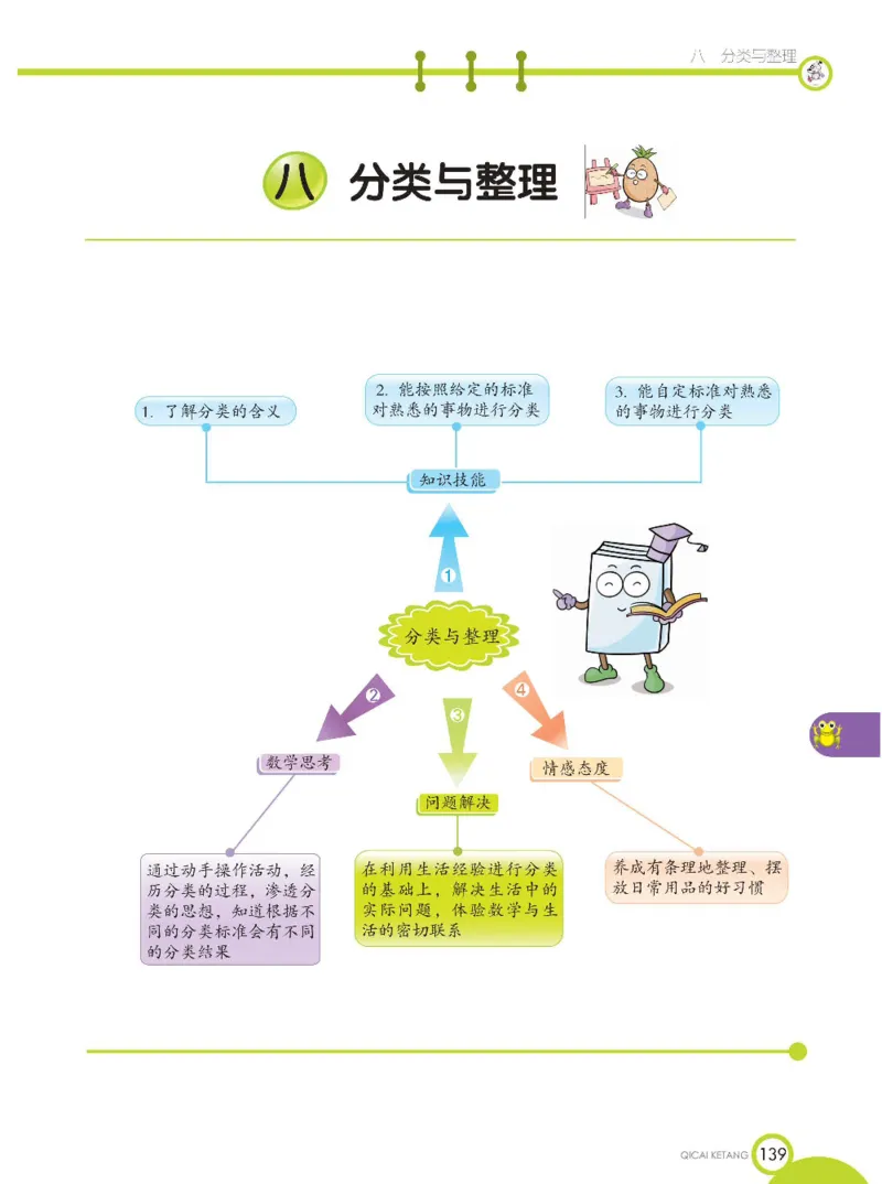 《七彩课堂》数学1年级下册（XS）_一年级上下册资料_小学一年级学习资料-25年更新版_1-04、小学一年级数学下册_1-4-2、练习题、作业、试题、试卷_西师版_电子册