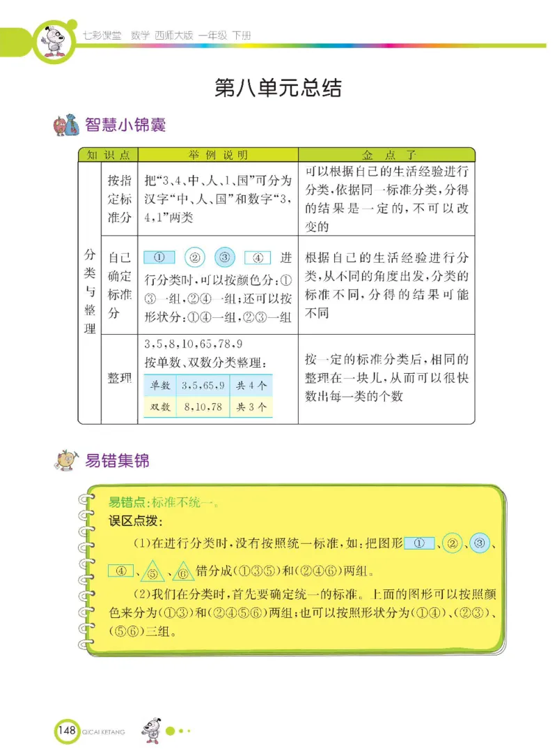 《七彩课堂》数学1年级下册（XS）_一年级上下册资料_小学一年级学习资料-25年更新版_1-04、小学一年级数学下册_1-4-2、练习题、作业、试题、试卷_西师版_电子册