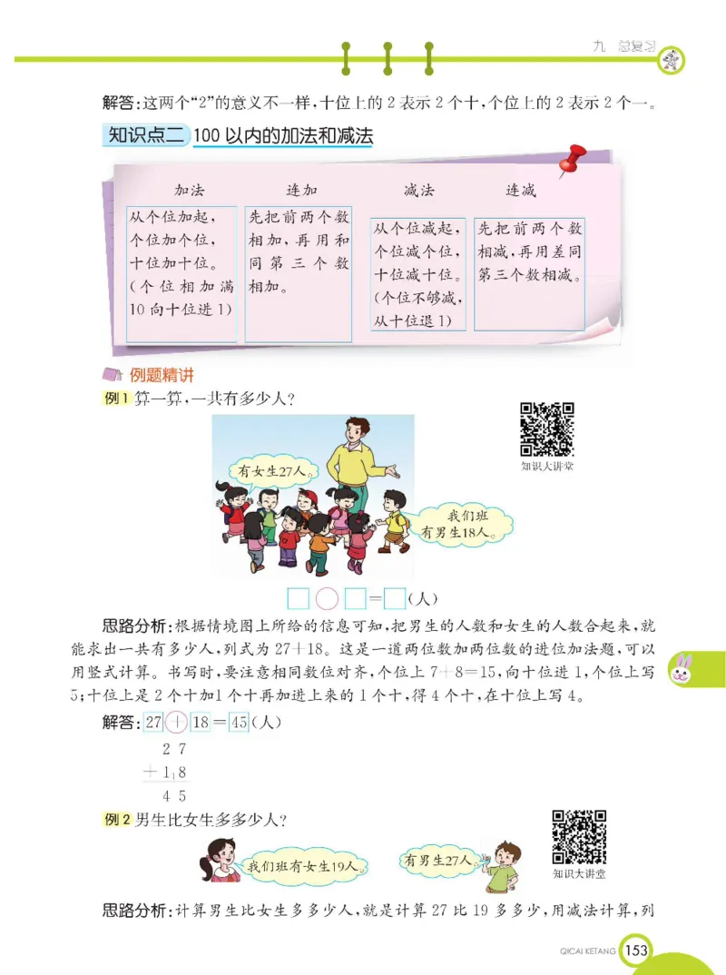 《七彩课堂》数学1年级下册（XS）_一年级上下册资料_小学一年级学习资料-25年更新版_1-04、小学一年级数学下册_1-4-2、练习题、作业、试题、试卷_西师版_电子册